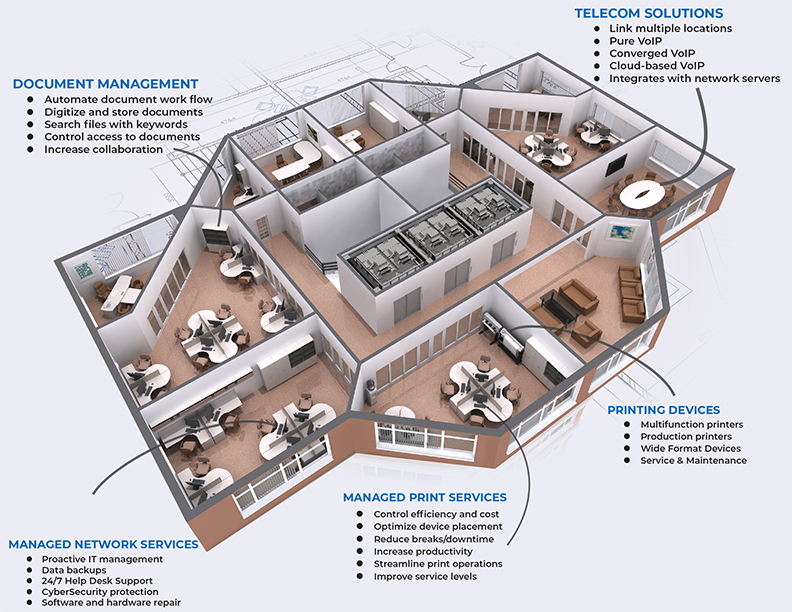 Tribal Tech Floorplan